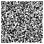 QR code with Clinton Construction Code Ofcl contacts