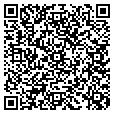 QR code with Kohls contacts