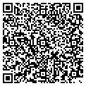 QR code with Turbotronics contacts