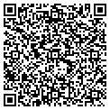QR code with Robins Nest Inc contacts