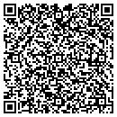 QR code with Metis Advisors contacts