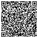 QR code with Redheads Bistro & Bar contacts