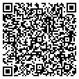 QR code with Secureant contacts