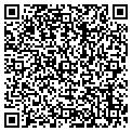 QR code with Johns Sons Meat Market contacts