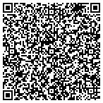 QR code with Innovative Security Concepts I contacts