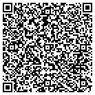 QR code with Mountain Shadow Landscaping LL contacts