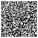 QR code with Italian American Sportsmen CLB contacts