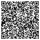 QR code with MJP Welding contacts