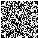 QR code with Model Hardware Company Inc contacts