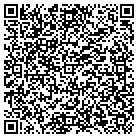 QR code with Michaelsen Wm T Auto Supplies contacts