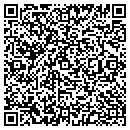 QR code with Millenium Practice MGT Assoc contacts