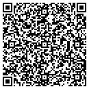QR code with Cotler Realty Associates contacts