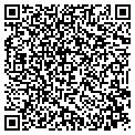 QR code with Just Lab contacts