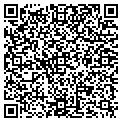 QR code with Italianisimo contacts