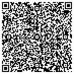 QR code with Millennium Computer Institute contacts