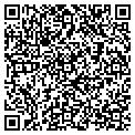 QR code with Kivler Communication contacts