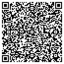 QR code with Metro Compare contacts