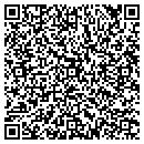 QR code with Credit Index contacts