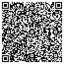QR code with RIPWG Cycles contacts