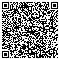 QR code with Kennedy Optical contacts