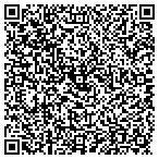 QR code with Triarsi Abstract Services LLC contacts