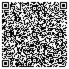 QR code with Montella Landscaping & Tree contacts