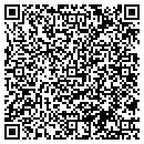 QR code with Continental Land Develppers contacts
