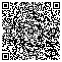QR code with Metro Arts & Antiques contacts