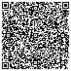 QR code with Volkert Jos C Heating Arcndtioning contacts