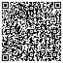 QR code with Petes Lock & Key contacts
