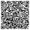 QR code with Planet Digital contacts