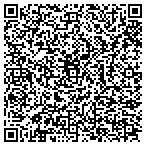 QR code with Atlantic City Data Processing contacts