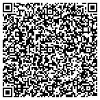 QR code with Johnson Telecommunication Services contacts