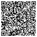 QR code with Sifford GMC contacts