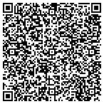 QR code with Mullin Machinery & Repair Service contacts