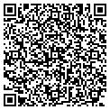 QR code with Servicecom USA contacts