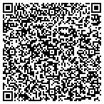 QR code with Professional Health Care-Women contacts