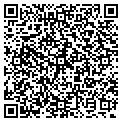 QR code with Fastest Swimmer contacts