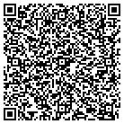 QR code with Monmouth-Ocean Educational Service contacts