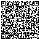 QR code with Plaza Properties contacts