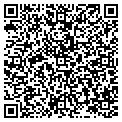 QR code with Internet Ventures contacts
