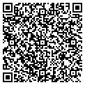QR code with Sears Hardware contacts