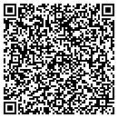 QR code with Mena Urban PHD contacts