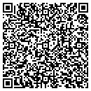 QR code with M & M Mars contacts
