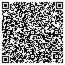 QR code with Milwicki Mark Dvm contacts