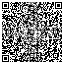 QR code with Rendas Tool & Die contacts