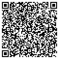 QR code with Pharmagistics contacts