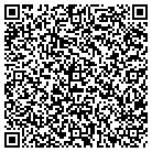 QR code with Monmouth Real Estate Investmnt contacts