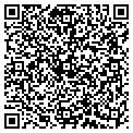 QR code with Rethink LLC contacts