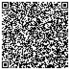 QR code with Linsco Private Ledger Fncl Service contacts